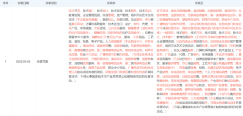 单季度恢复盈利背后 高途仍在失血？全年亏损超31亿与日用品互联网销售的迷思