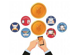 小米上市启示 日用品行业的互联网营销新机遇